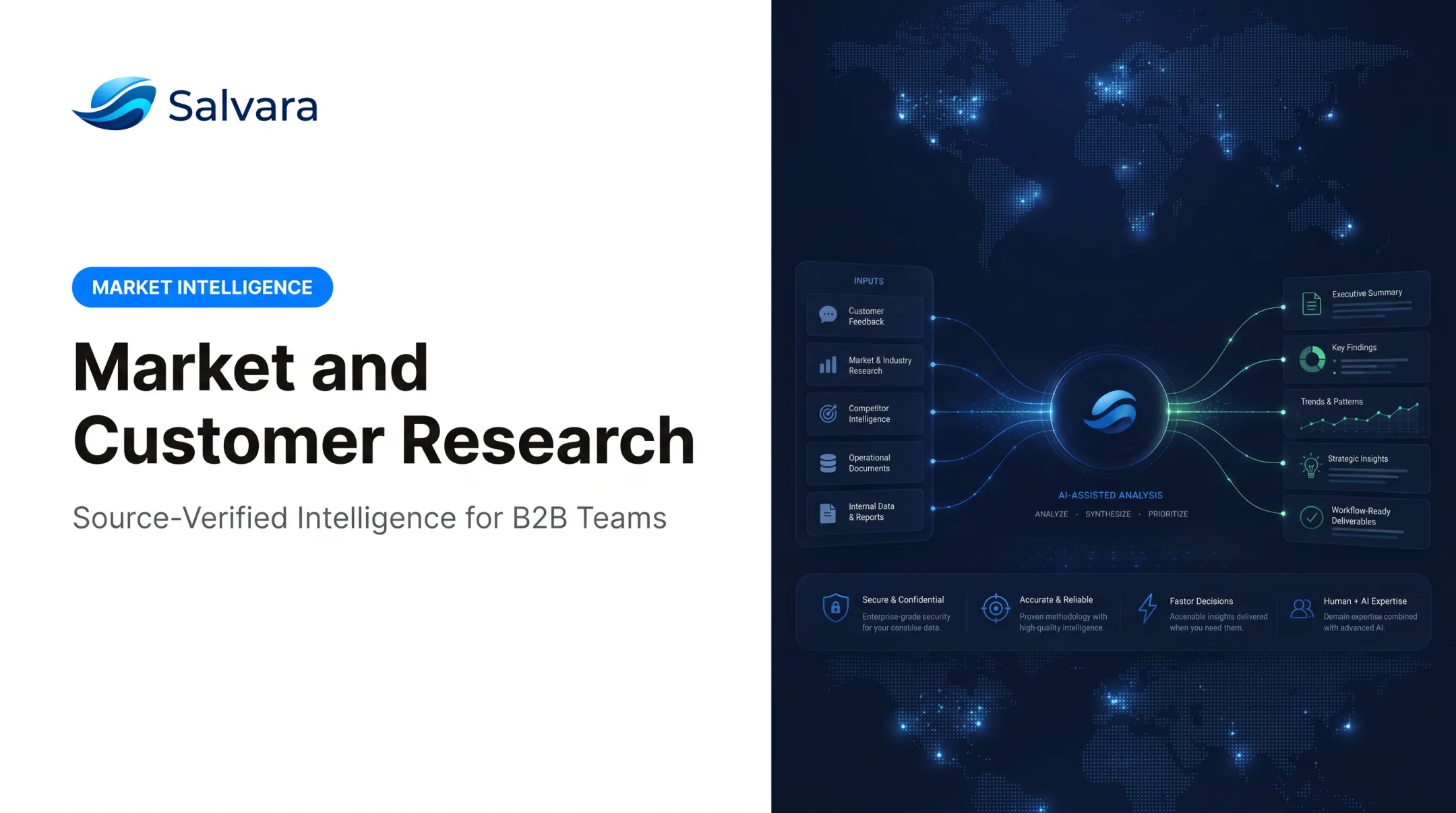 Market and Customer Research