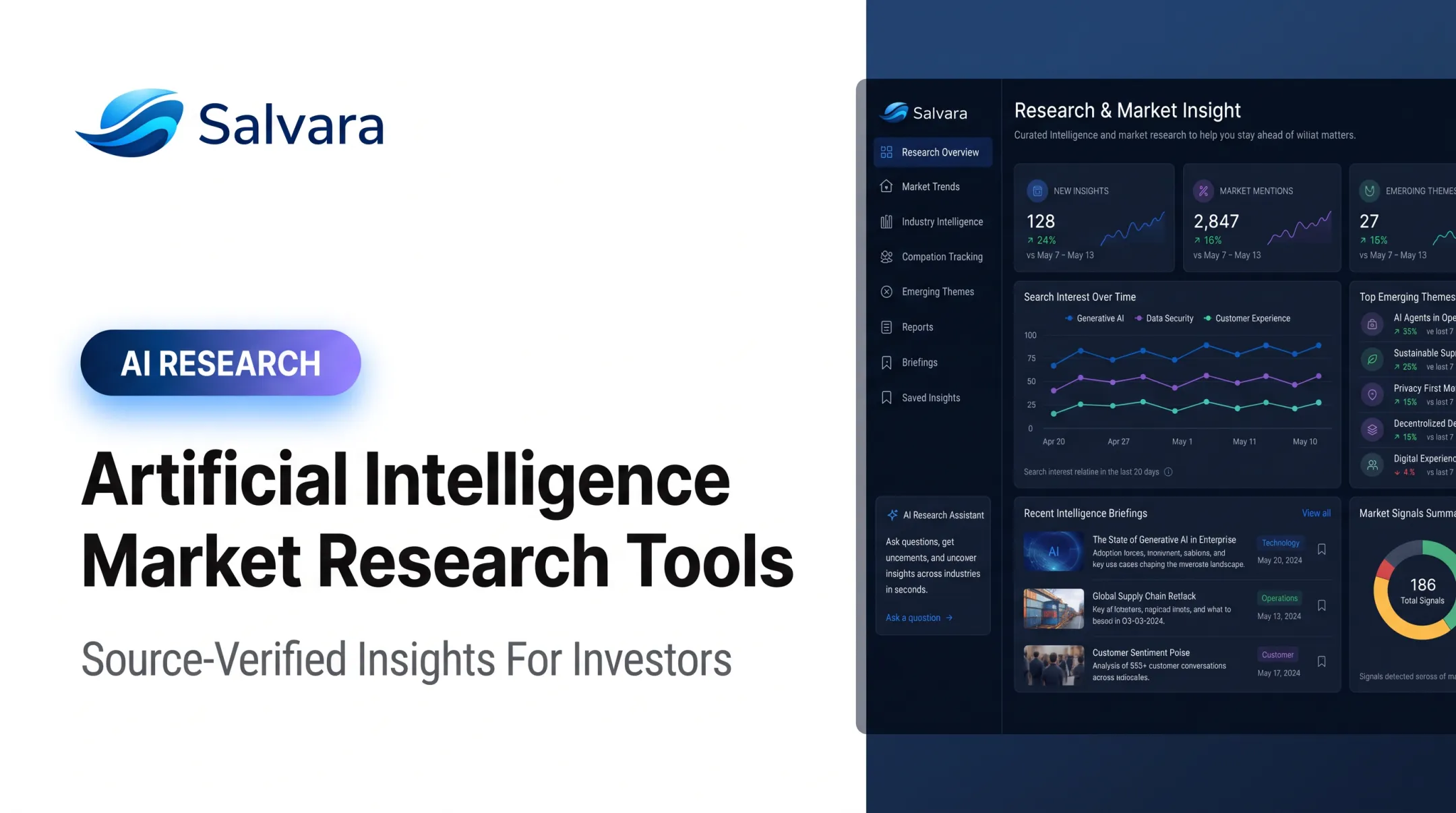 Artificial Intelligence Market Research Tools