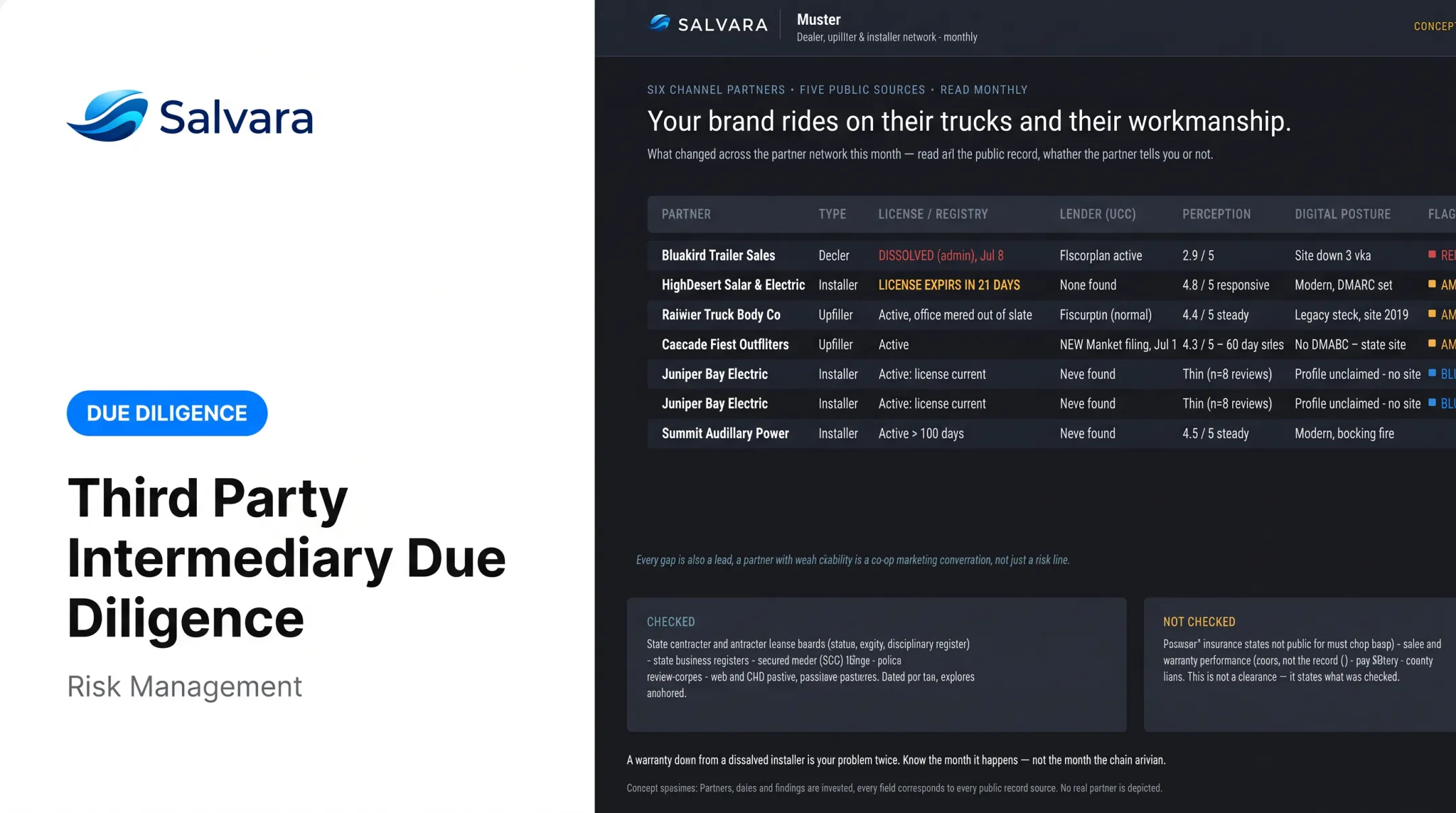 Third Party Intermediary Due Diligence: Risk Management