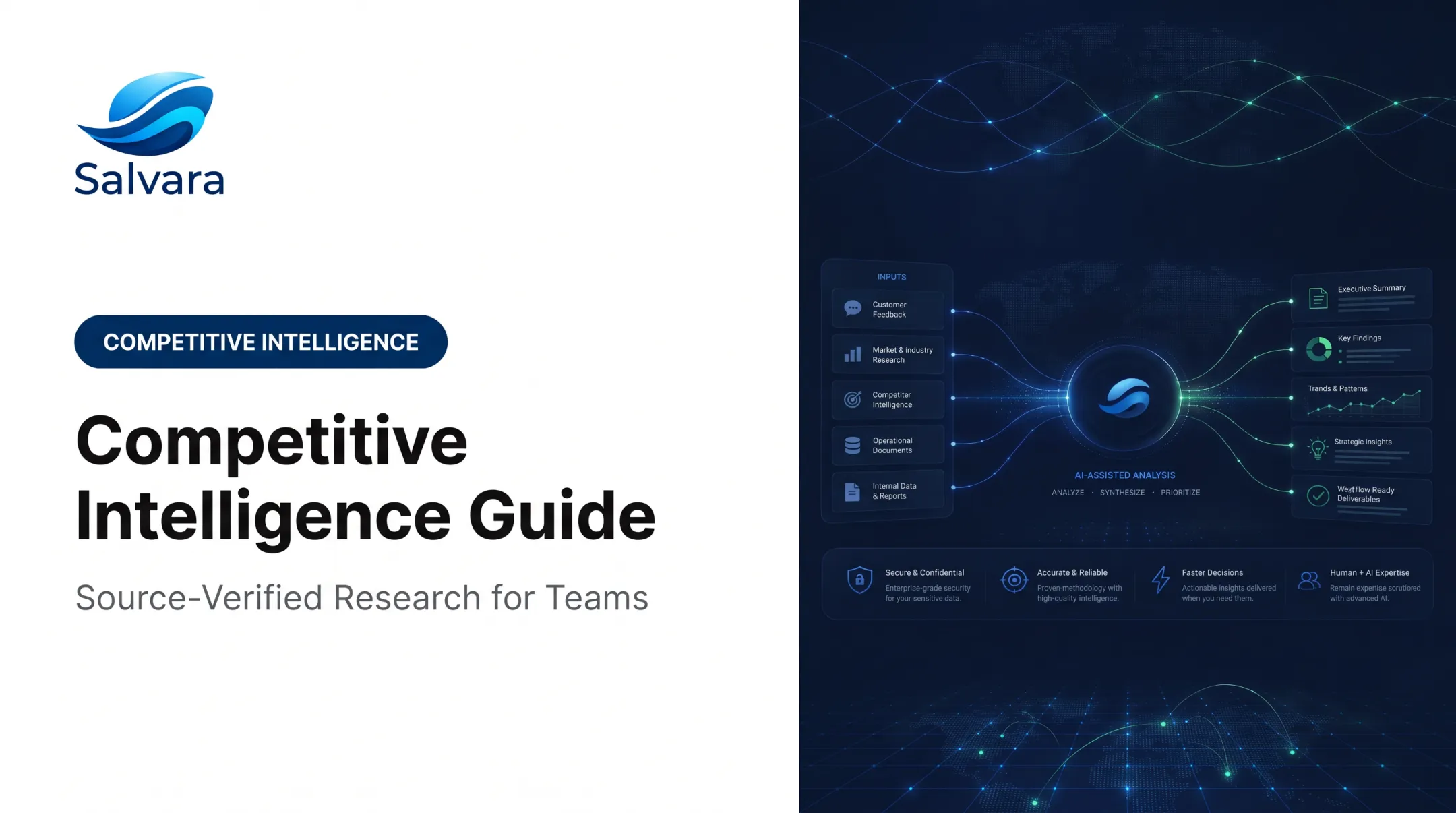 Competitive Intelligence Guide