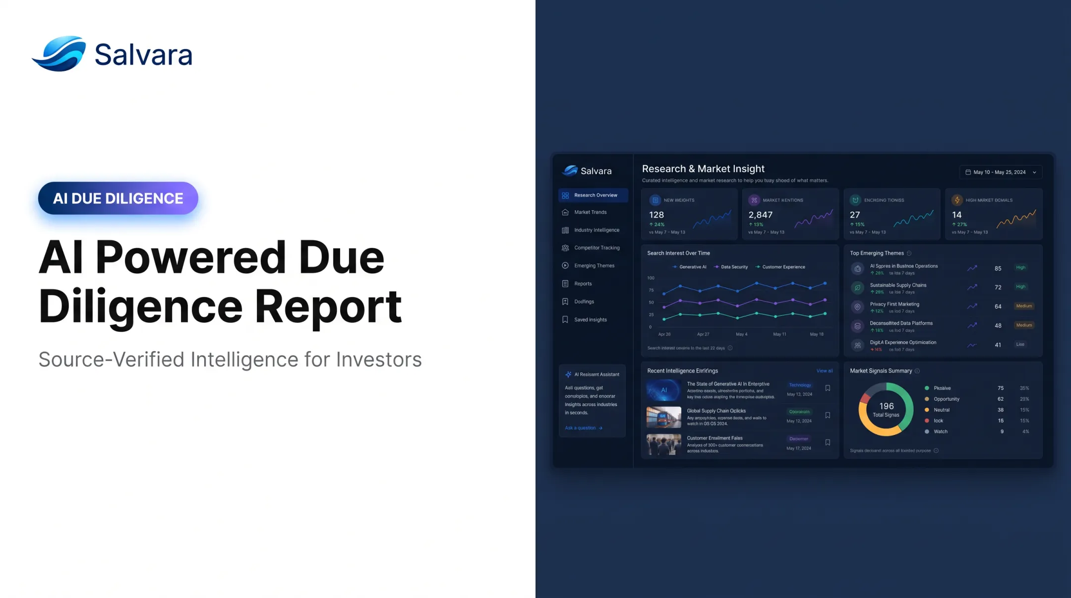 AI Powered Due Diligence Report