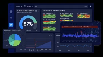 Enterprise AI dashboard showing predictive analytics machine learning and anomaly detection capabilities