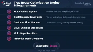 Six criteria checklist for evaluating true route optimization engine depth