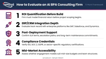 5-criteria framework for evaluating and selecting AI BPA consulting firms