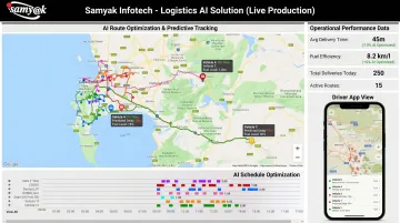AI-powered logistics dashboard displaying route optimization and delivery performance metrics