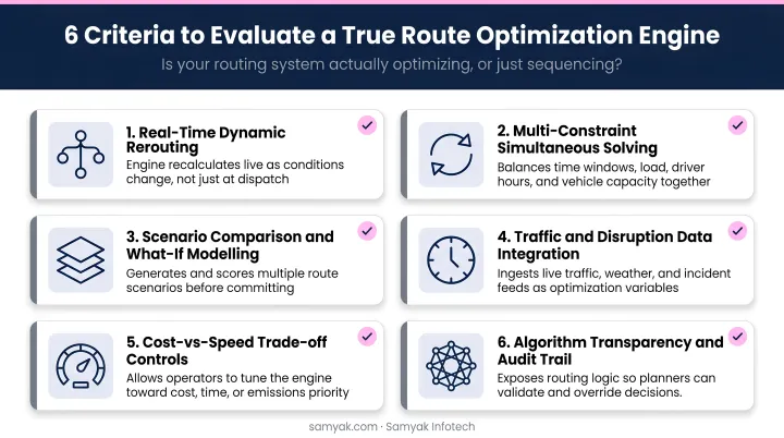 Six criteria checklist for evaluating true route optimization engine depth