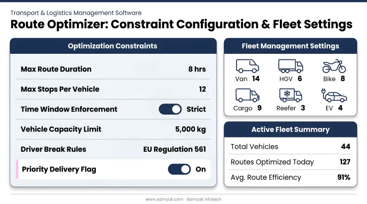 Route optimizer software dashboard displaying constraint configuration and fleet management settings