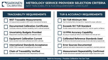 Metrology service provider selection criteria checklist with NIST traceability and TUR requirements