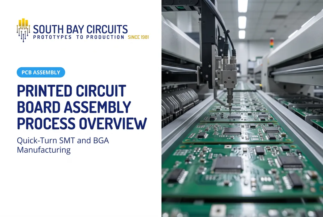 Printed Circuit Board Assembly Process Overview