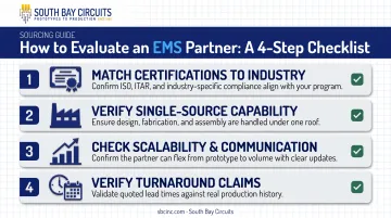 4-step checklist for selecting the right EMS contract manufacturing partner