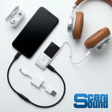 Consumer Electronics