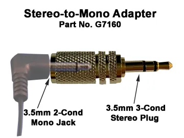 3.5mm Mono Female to Stereo Male Adapter