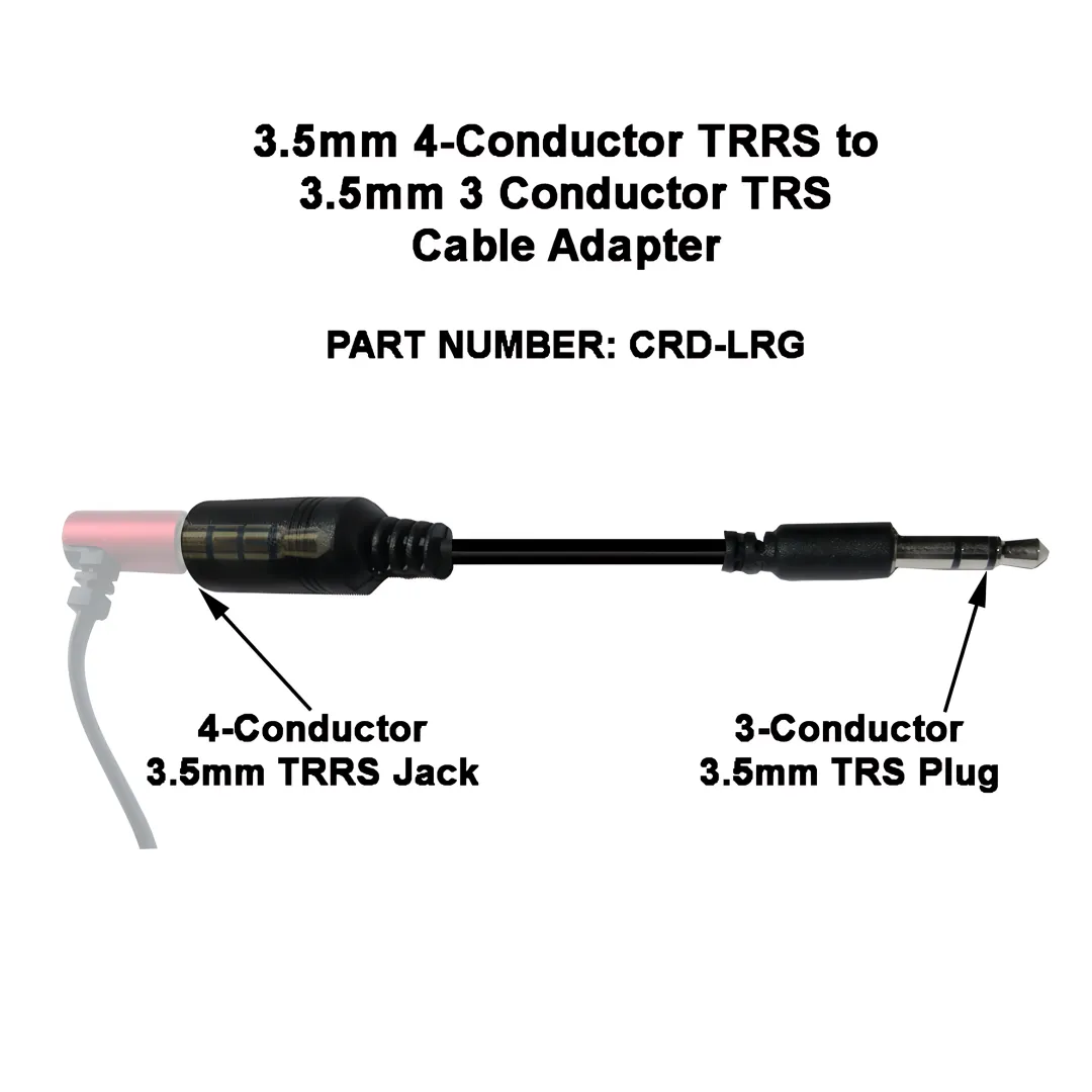 Stereo Connectors Jacks Adapters and Speaker Plugs