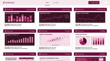 Scatterplot adviser platform showing branded client presentation slides and market charts
