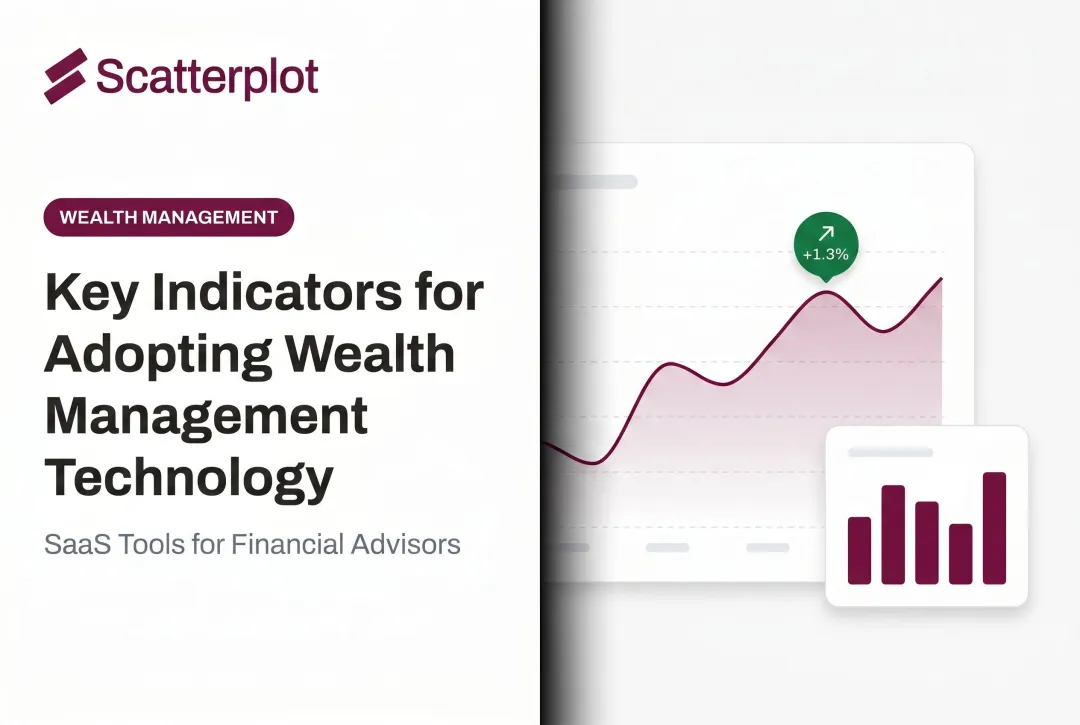 Key Indicators for Adopting Wealth Management Technology