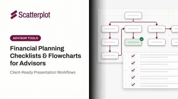Financial Planning Checklists &amp; Flowcharts for Advisors