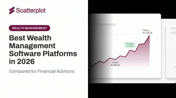 Best Wealth Management Software Platforms in 2026
