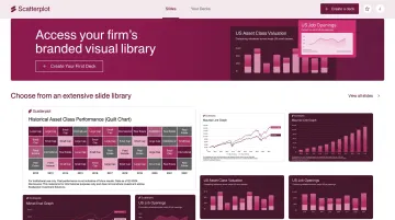 Scatterplot platform dashboard showing branded quilt chart slides with firm logo and talking points