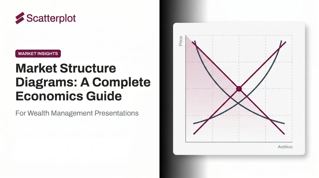 Market Structure Diagrams: A Complete Economics Guide