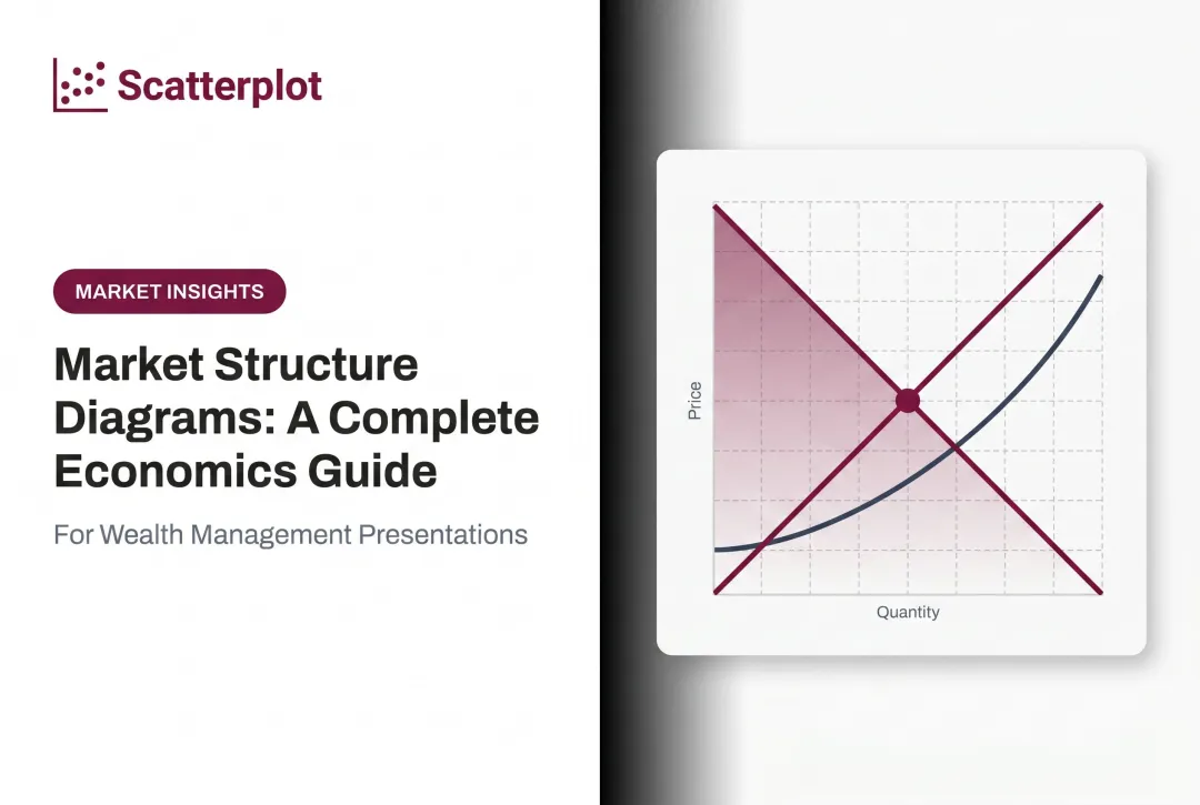 Market Structure Diagrams: A Complete Economics Guide