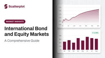 International Bond and Equity Markets: A Comprehensive Guide