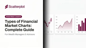 Types of Financial Market Charts: Complete Guide