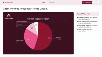 Scatterplot platform branded investment slide with allocation chart and adviser talking points