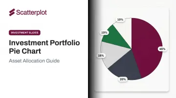 Investment Portfolio Pie Chart: Asset Allocation Guide