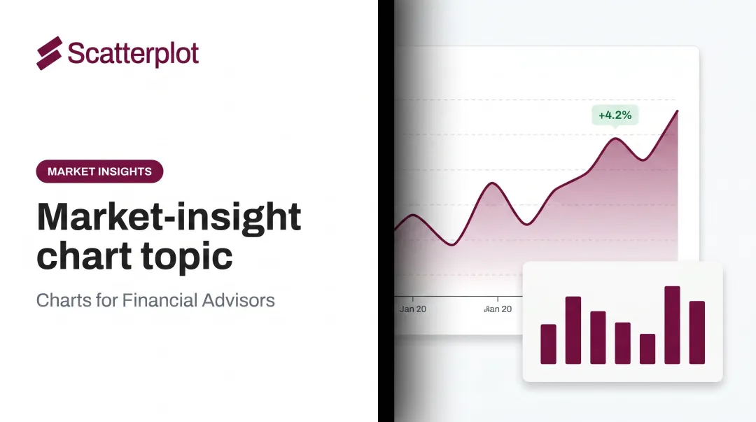 Market-insight chart topic