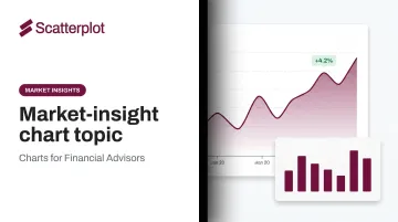 Market-insight chart topic