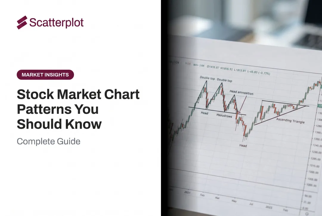Stock Market Chart Patterns You Should Know: Complete Guide