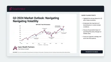Scatterplot branded client presentation slide with market chart and talking points