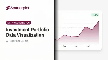 Investment Portfolio Data Visualization: A Practical Guide