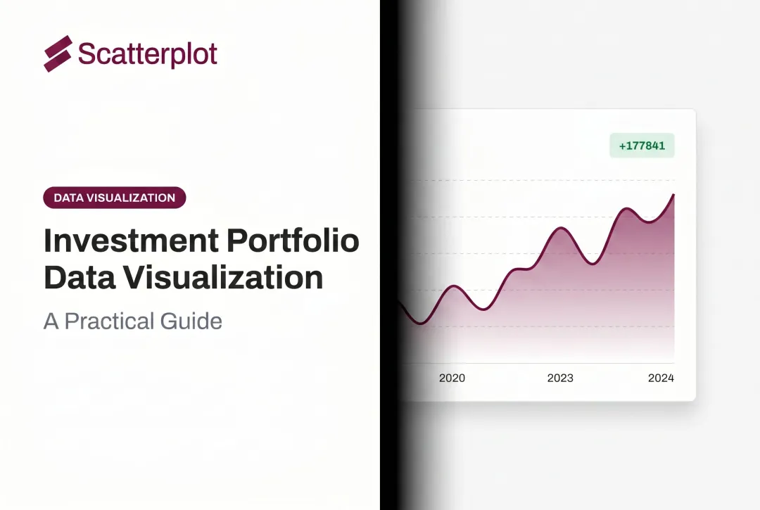 Investment Portfolio Data Visualization: A Practical Guide