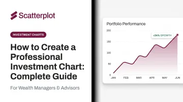 How to Create a Professional Investment Chart: Complete Guide