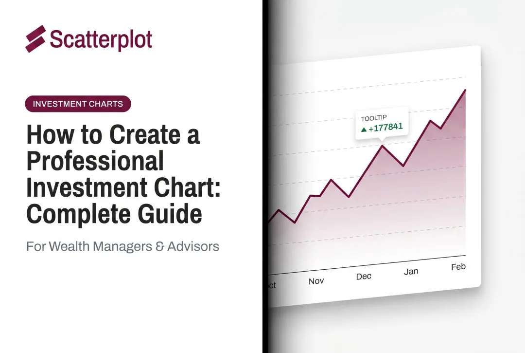 How to Create a Professional Investment Chart: Complete Guide