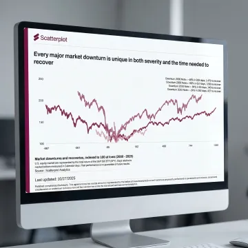 Branded investment presentation slides