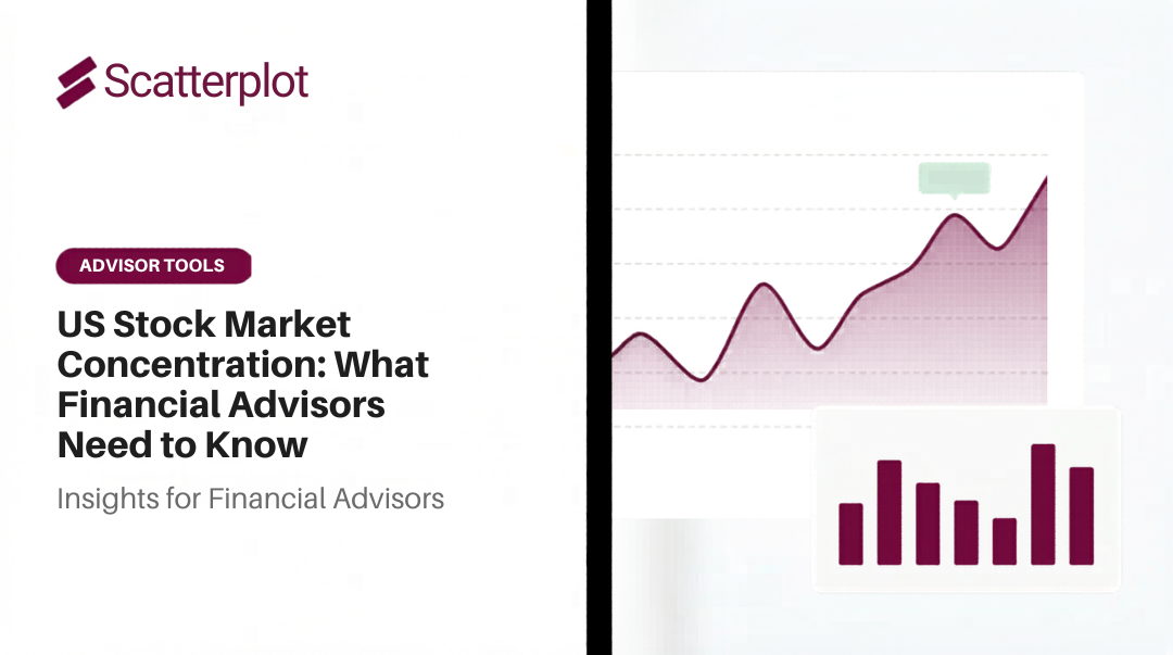 Market-insight chart topic