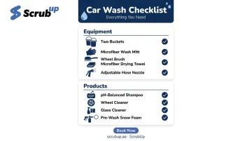 Essential car wash supplies checklist infographic for Dubai home washing