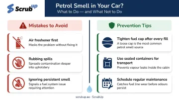 Three common petrol smell mistakes versus three prevention tips comparison infographic