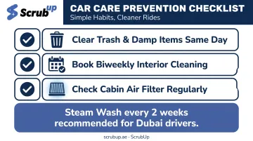 Car odour prevention routine checklist with recommended cleaning frequency