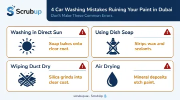Four common Dubai car washing mistakes and their paint damage effects