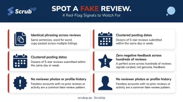 4 warning signs of fake or incentivised car wash reviews infographic
