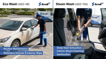 ScrubUp mobile car cleaning service Steam Wash and Eco Wash tier comparison