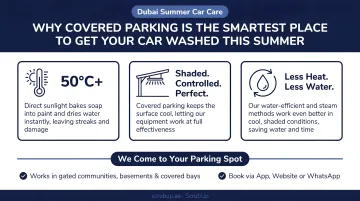 Car detailing in shaded covered parking garage during Dubai summer heat