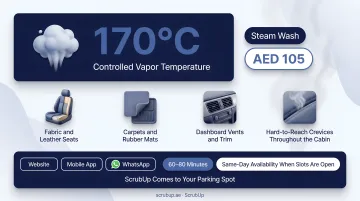 ScrubUp steam wash service treating car interior seats carpets and cabin surfaces