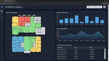 Cloud-based cleaning robot dashboard displaying coverage maps timestamped logs and compliance reports