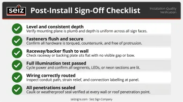 Channel letter post-installation validation checklist six key inspection criteria