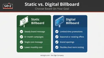 digital versus static billboard selection decision framework comparison chart