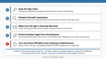 Five key factors that determine neon sign repair cost breakdown infographic